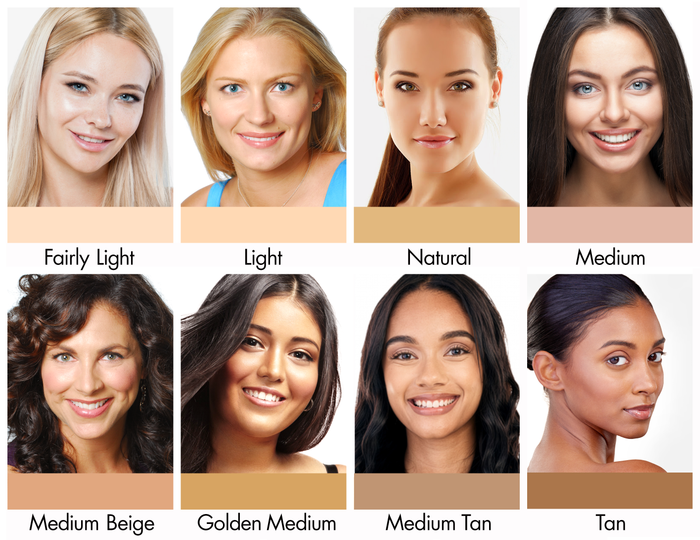 Nutratanicals Foundation plus Kabuki Brush